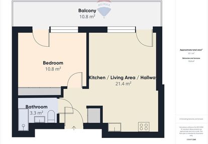 Pakiet 4 mieszkań warszawa ursynów, ul. pileckiego