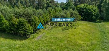 Działka budowlana w okolicy przywidza