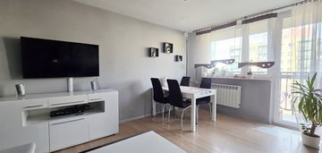 3 pokoje z balkonem - 54 m2- ostrogórska