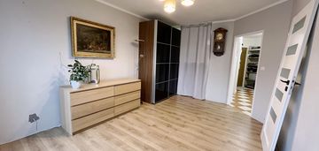 55m2 3pok zielona okolica zamknięte osiedle