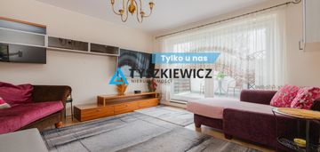 Gdynia dąbrowa cicha lokalizacja