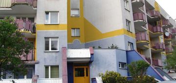 Okolice ul. dziadoszańska