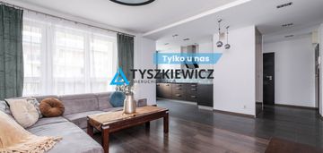 Do negocjacji - 4 pokoje  dla rodziny z halą 84m2