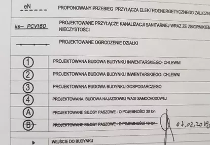 Działka na sprzedaż 15m2