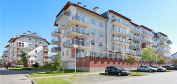 2 pokojowe do wynajęcia solidnemu najemcy