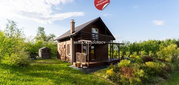 Dom z widokową działką rupniów gm. limanowa