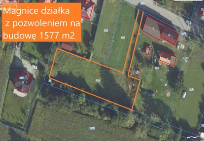 Działka z pozwoleniem na budowę