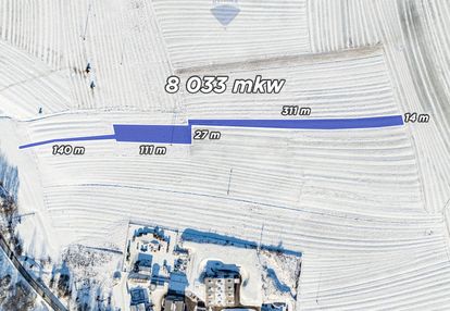 Działka rolna w nowym targu