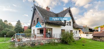 Piękny dom z linią brzegową jeziora!