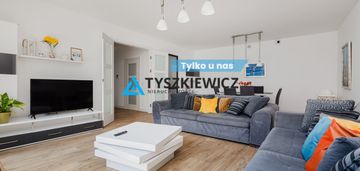 Apartament 90 m2 baltiq plaza