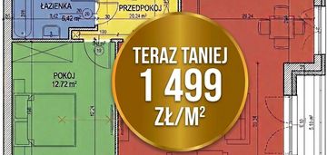 ❤️ u. medyczny 300m idealne dla studenta rezydenta