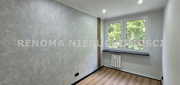 Podzamcze 2 pokoje po generealnym remoncie