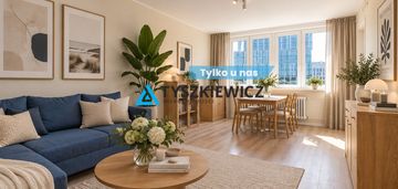 Po remoncie-2 pokoje przy olivia business centre
