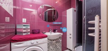 2 pokoje | osobna kuchnia | 42,40 m² | winda