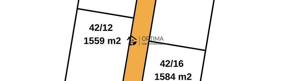 Działka budowlana pod grzybowem około 3000m do plaży