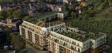 4 pokoje blisko centrum | bez pcc | bez prowizji