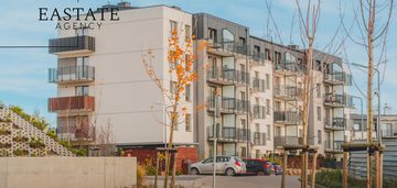 2-pokoje | 35 m² | pastelowa, gdańsk