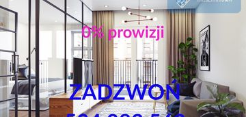 Rodzicu, kup studentowi mieszkanie w gdańsku!