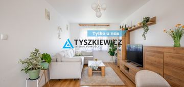 Dom jednorodzinny wielki klincz