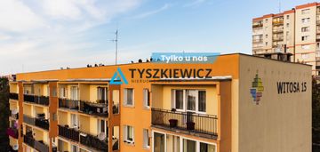 Mieszkanie 4 pokojowe gdańsk chełm