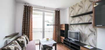 2 pok mieszkanie, ul janickiego/ jana pawła ii