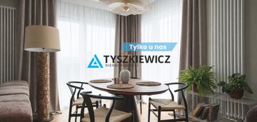 3 pokoje - jakość bez kompromisów