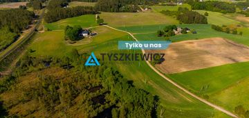 Działka rolna w skorzewie!
