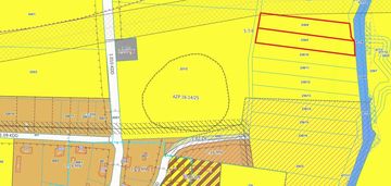 Działka rolna z dopuszczeniem lokalizacji siedliska dla rolnika