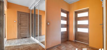 Nieruchomość z potencjałem