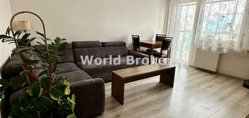 Mieszkanie m4 tysiąclecie – 57 m², do wprowadzenia