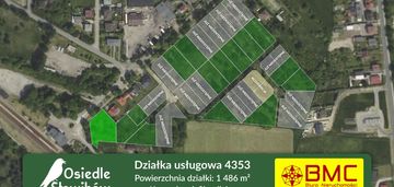 Działka usługowa koszęcin 1486 m2