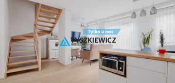 Osiedle domków szeregowych.