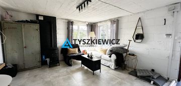 Działka rekreacyjna blisko śródmieścia