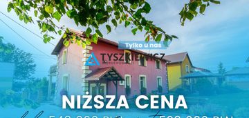 Dom z widokiem na jezioro - potencjał i możliwości