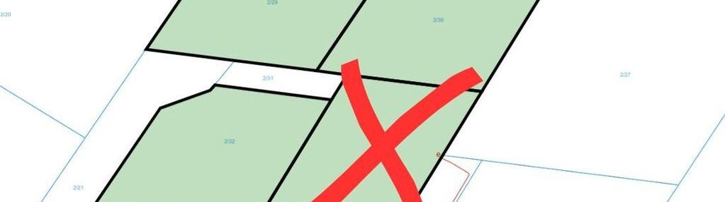 Działka w spokojnej okolicy