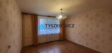 Mieszkanie w kamienicy