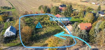 Działka budowlana żuławy