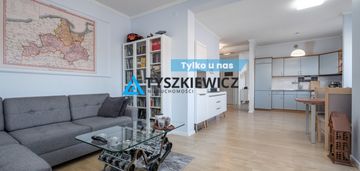Gdynia śródmieście |2 pokoje | centrum miasta