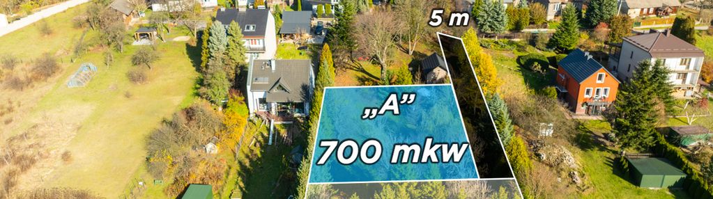 Działka a | rudawa blisko pkp | zabierzów