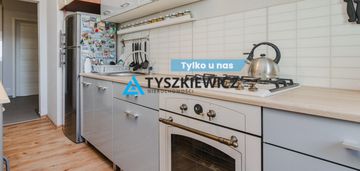 Możliwość dokupienia garażu.