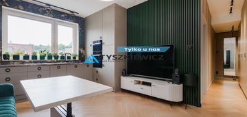 Całkowicie wykończone mieszkanie, remont w 2025 r.
