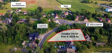 Na sprzedaż działka 3.028 m²