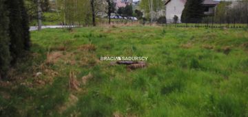 Działka budowlana w bodzanowie