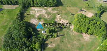Działki pod zabudowę jednorodzinną trzepowo