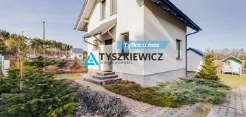 Dom śluza blisko jeziora wieckie