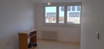 2-pokojowe mieszkanie na bielanach