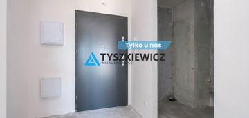 Nowe mieszkanie 35m2 2025 stan deweloperski
