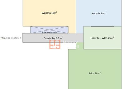 Okolice ul. stawowej