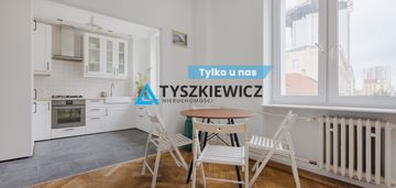 Przepiękne mieszkanie w centrum.