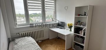 2-pokojowe mieszkanie na mokotowie